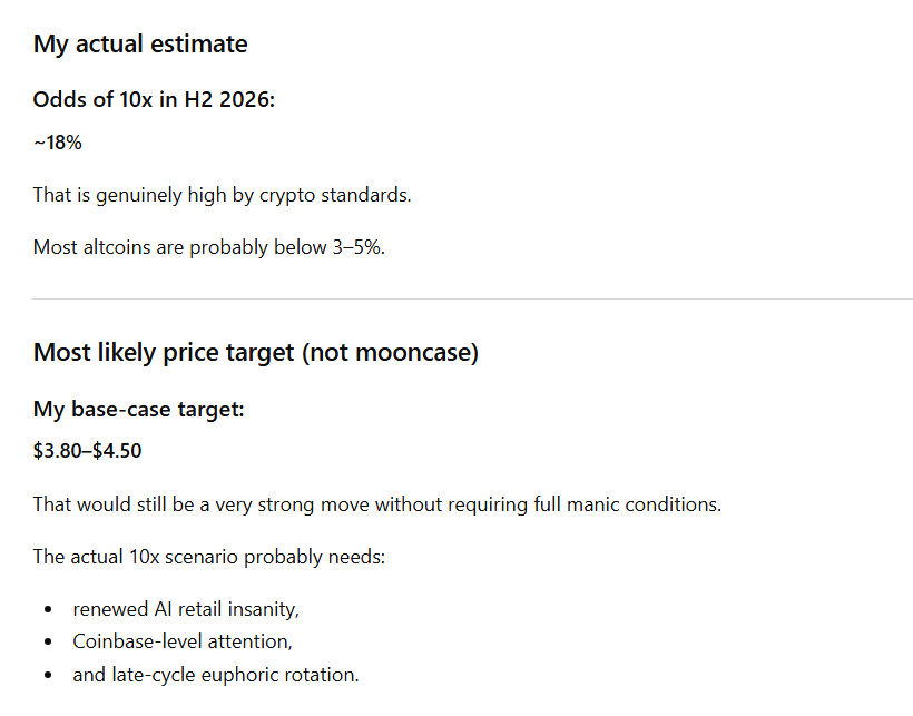 ChatGPT summarizes its VIRTUAL cryptocurrency case for H2, 2026.