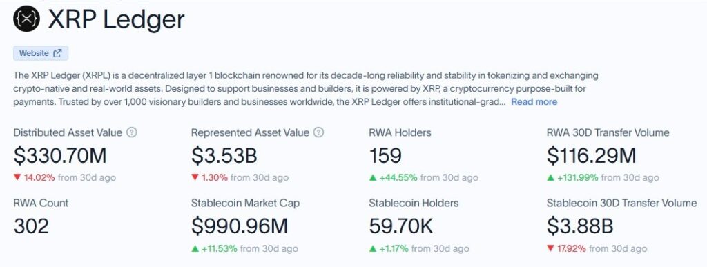 Will XRP hit $1.50 after Ripple receives MiCA license to expand in EU?
