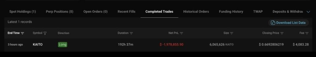 Unlucky crypto trader loses $1.98 million on long bet