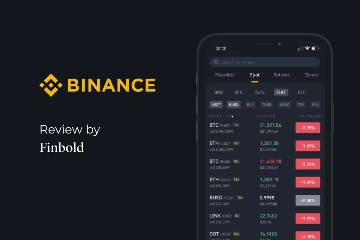 Binance Review [2024] | Fees, Pros, Cons | Bitcoin Exchange