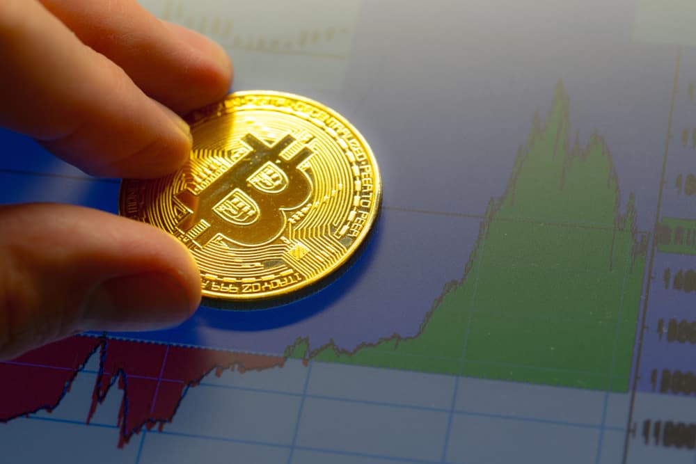 Bitcoin staring at important move as volatility above $10k hits record low