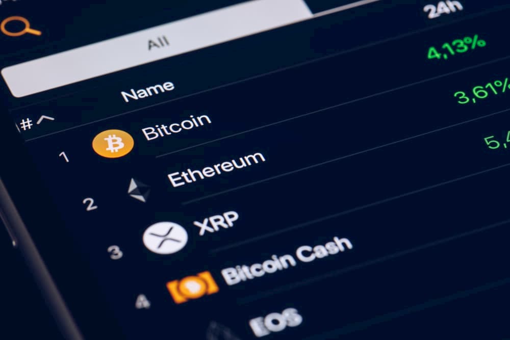 Bitpanda unveils crypto index to invest in top 25 digital assets