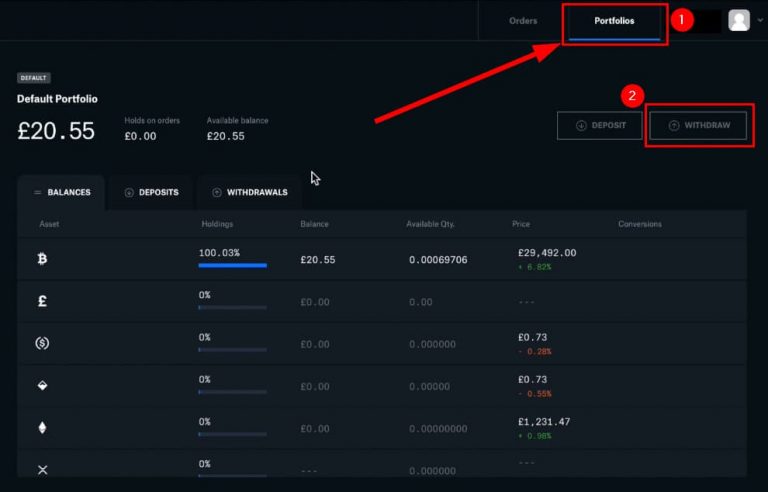 How to Withdraw from Coinbase | Step-By-Step [2025]