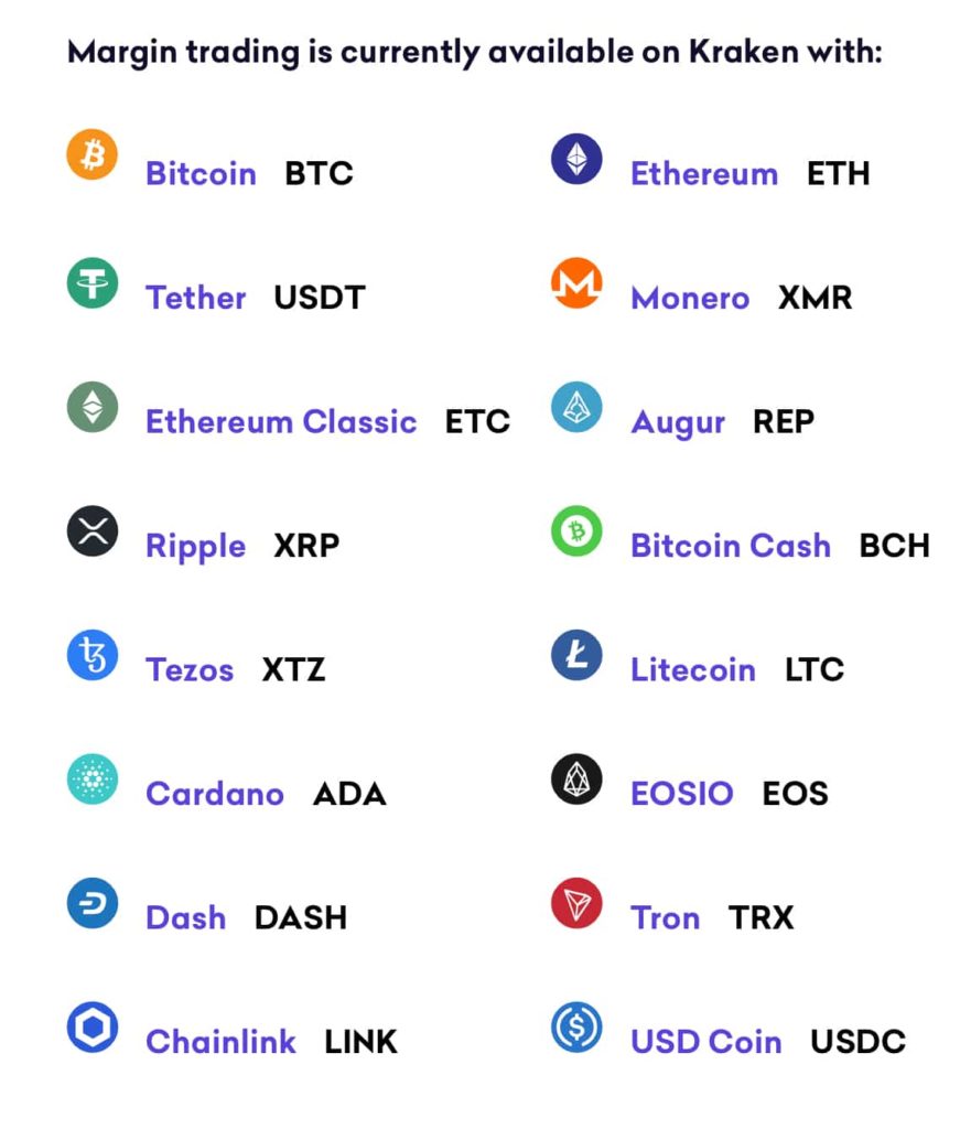 Kraken Fees Explained How Much It Costs To Trade Crypto Finbold kraken-fees-explained-how-much-it-costs-to-trade-crypto-finbold