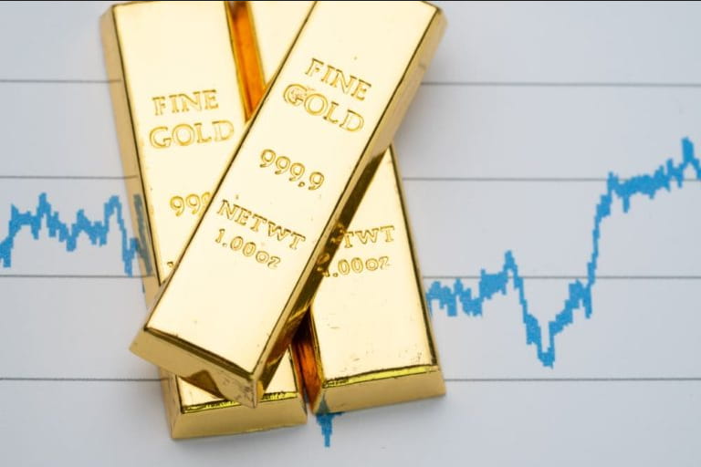 Current gold rally might be short-lived, Citi analysts project