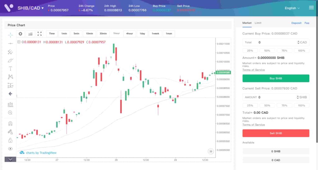 How To Buy Cryptocurrency In Canada [2024] | Top 3 Platforms | Finbold