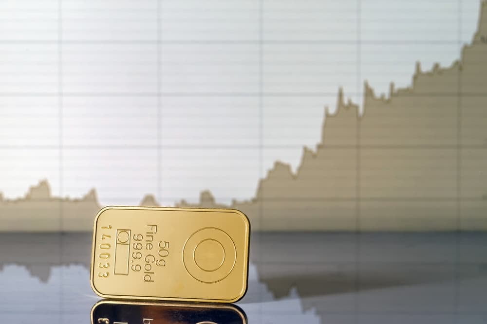 Almost $1 trillion infused into gold in last 30 days as Russia-Ukraine war begins
