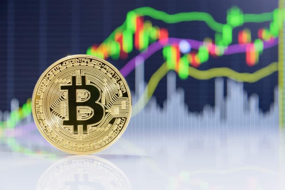 On-chain analysis shows Bitcoin may have reached a bottom