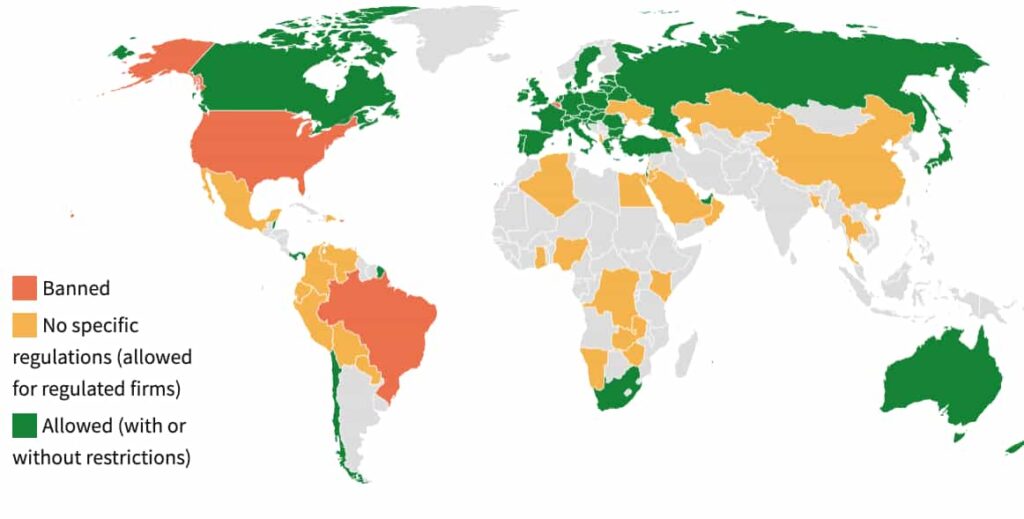 CFD regulations by country.