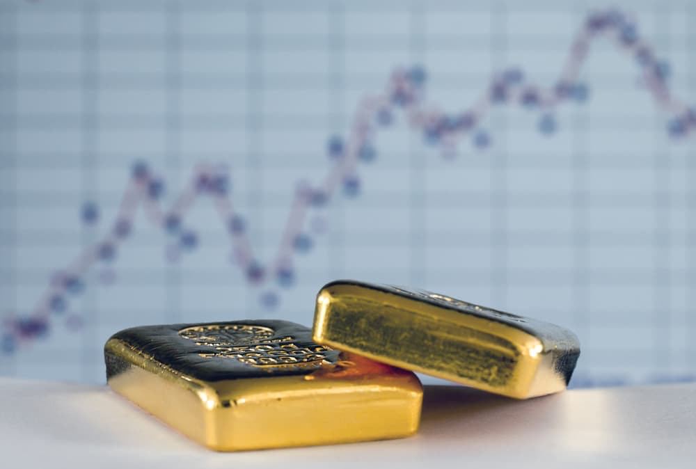 Gold price vs inflation: How well does gold keep up with inflation?