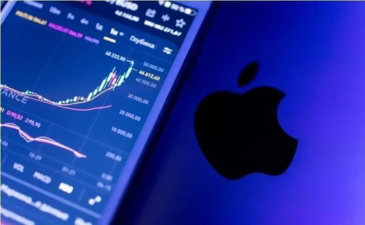 Deep learning algorithm sets Apple stock price for December 31, 2022