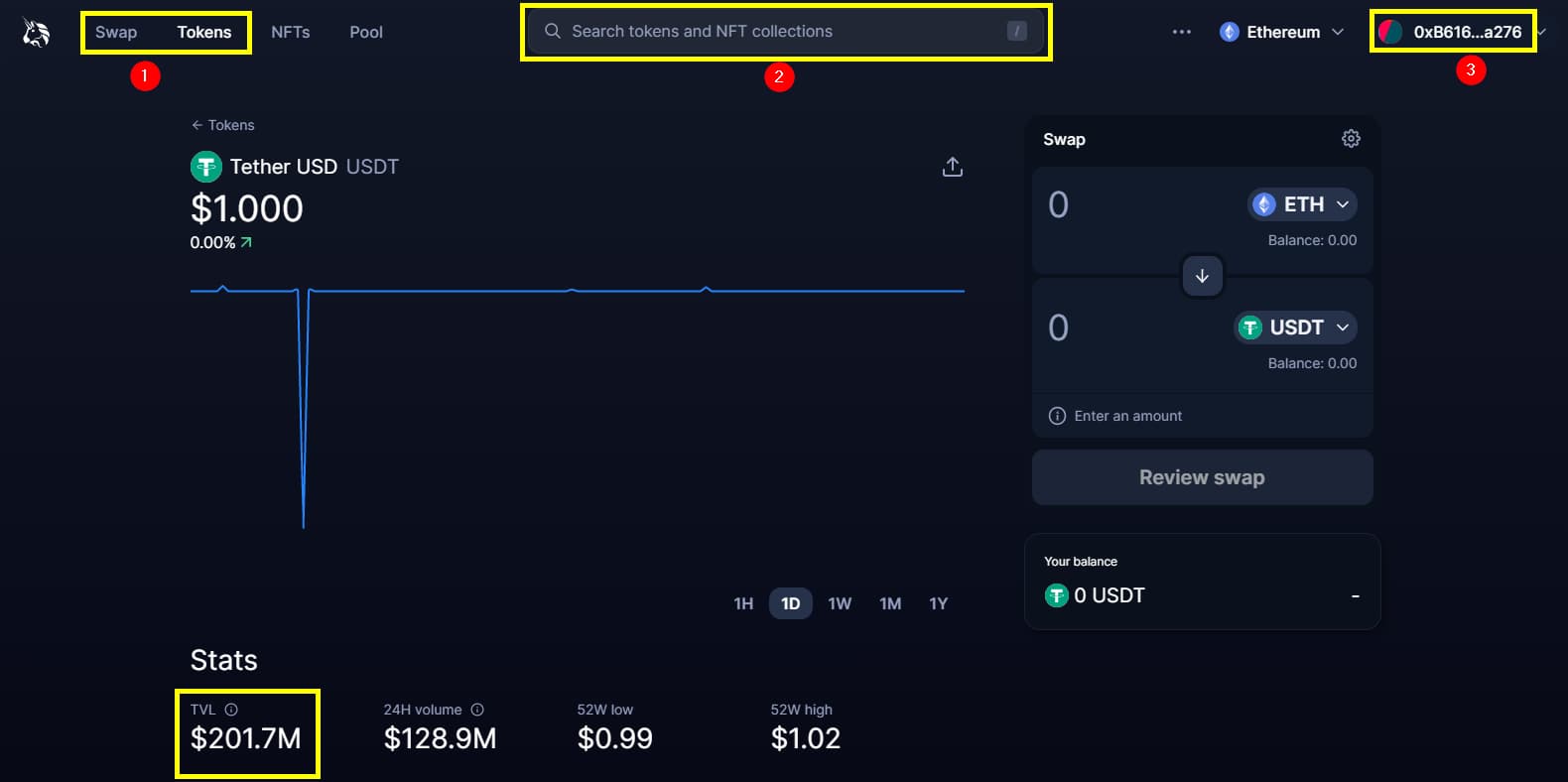 What is a Decentralized Exchange (DEX)? Definition & Guide