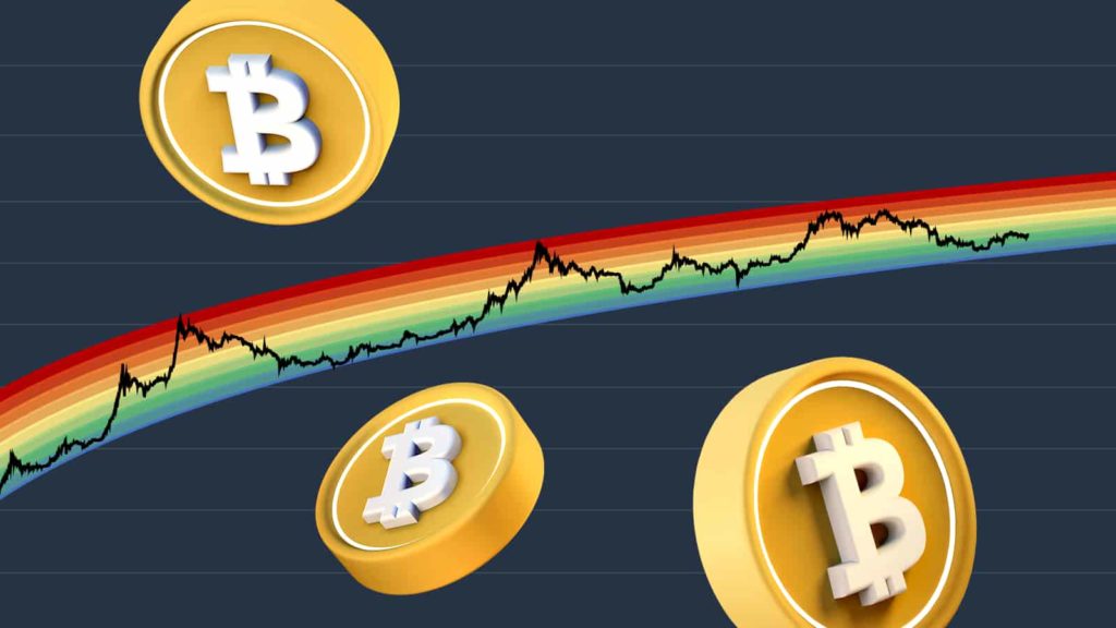 Bitcoin Rainbow Chart Sets BTC Price Prediction For 2025