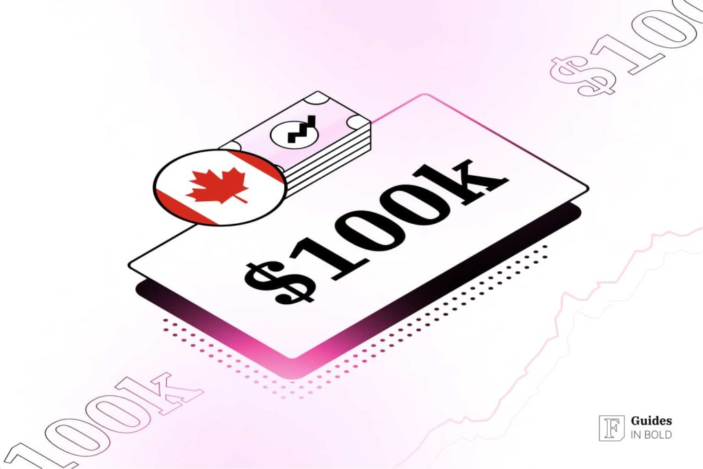 Where to Invest $100k in Canada [2023] | 5 Strategies
