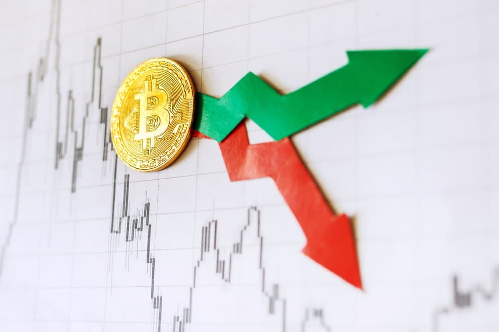 Analyst on Bitcoin's price: Something 'absolutely massive' is coming