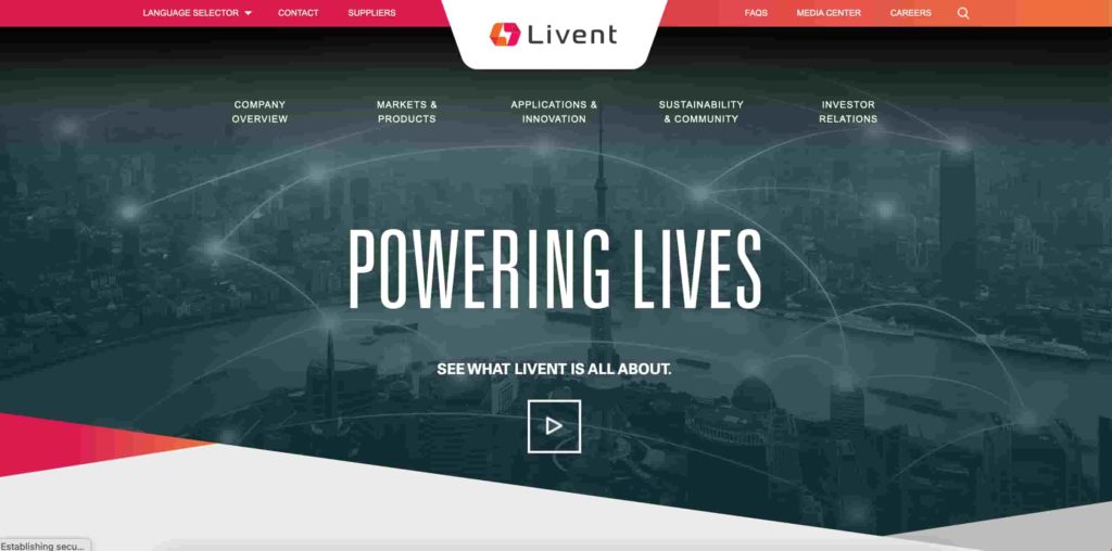 Is Livent Stock A Buy In 2025 Our Prediction Will Surprise You - ps1vin4