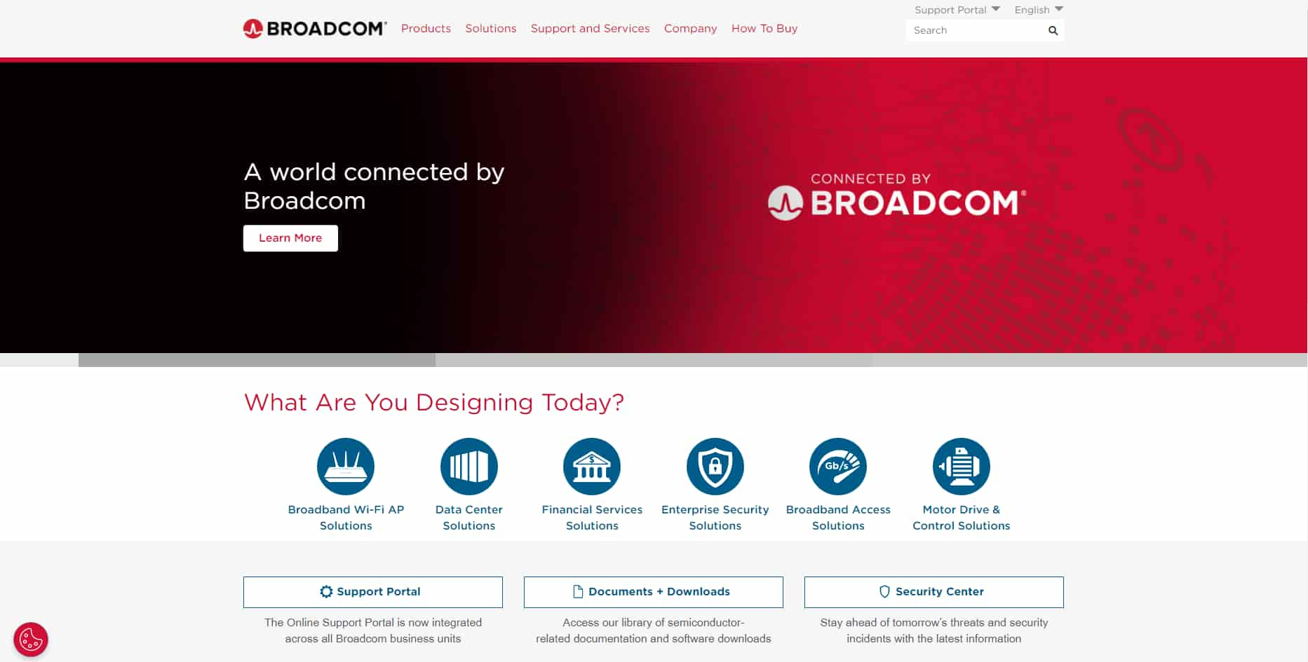 How To Buy Broadcom Stock [2024] | Investing In AVGO