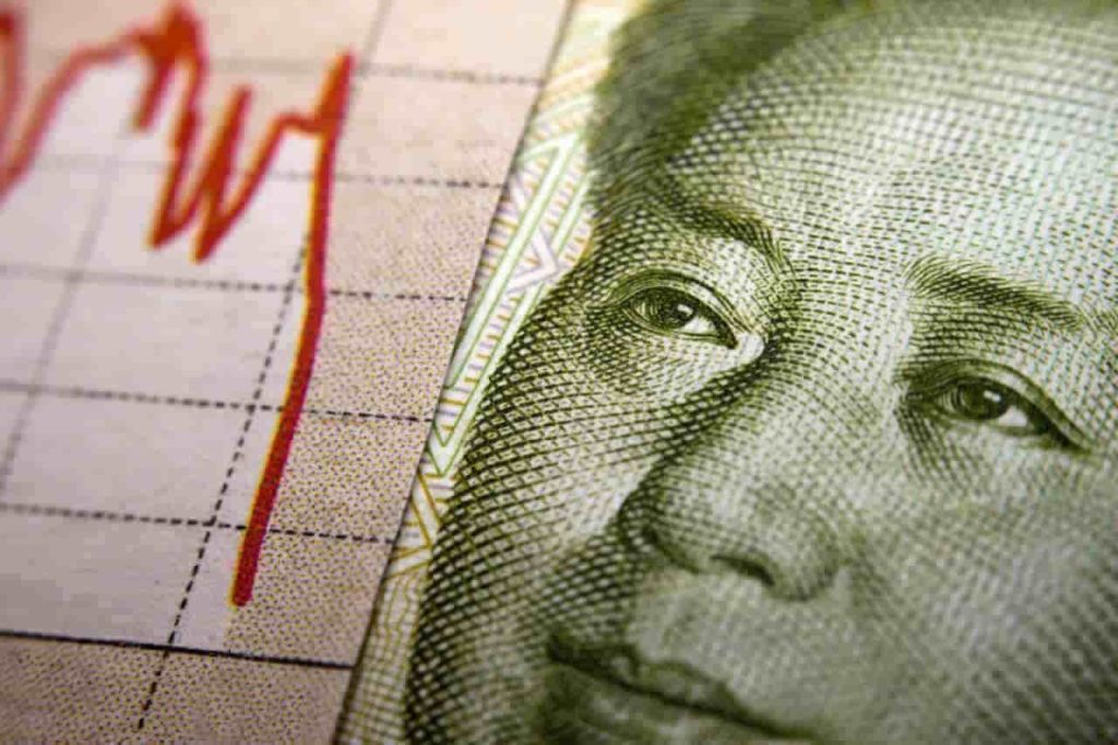 Dollar vs. Chinese Yuan analysis (USD/CNY)