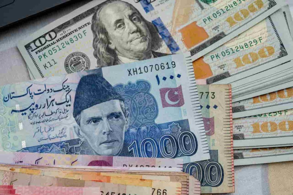 Dollar vs. Pakistani rupee analysis (USD/PKR)