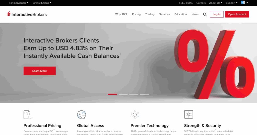 Best CFD Broker Australia | Top 4 Reputable Choices