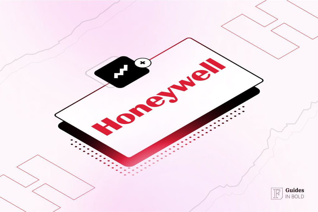 how to buy Honeywell stock