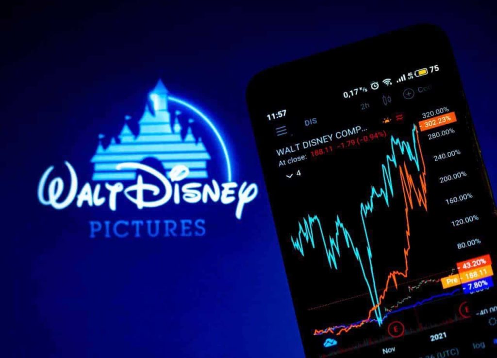 Disney stock hits new 9-year low; What's wrong with DIS?