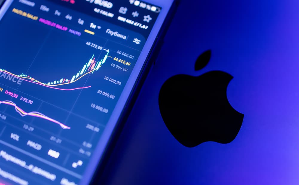 Wall Street sets Apple stock price for the next 12 months