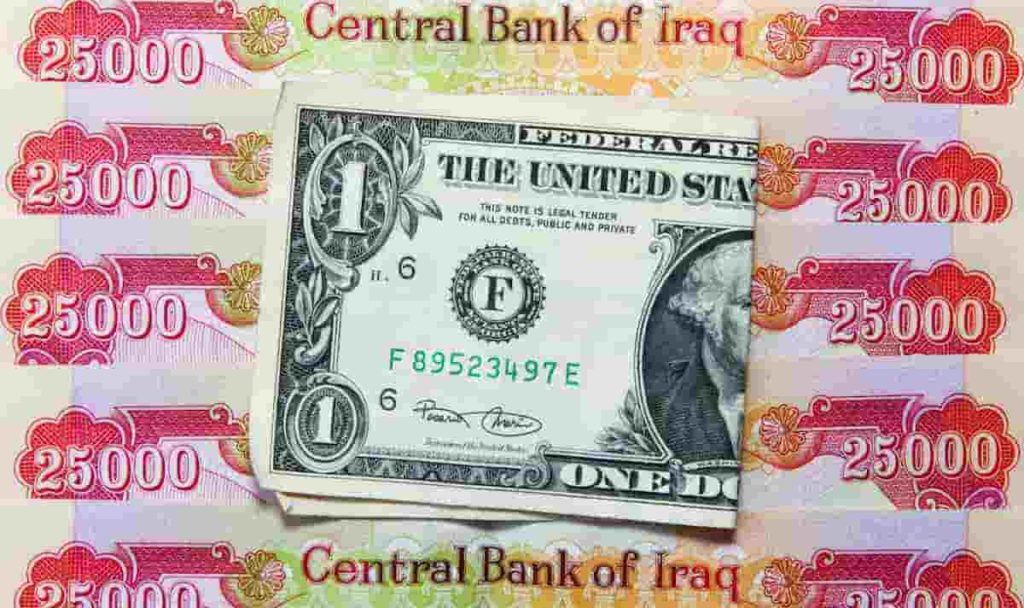 What's going on with Dollar vs Iraqi Dinar (IQD/USD)?