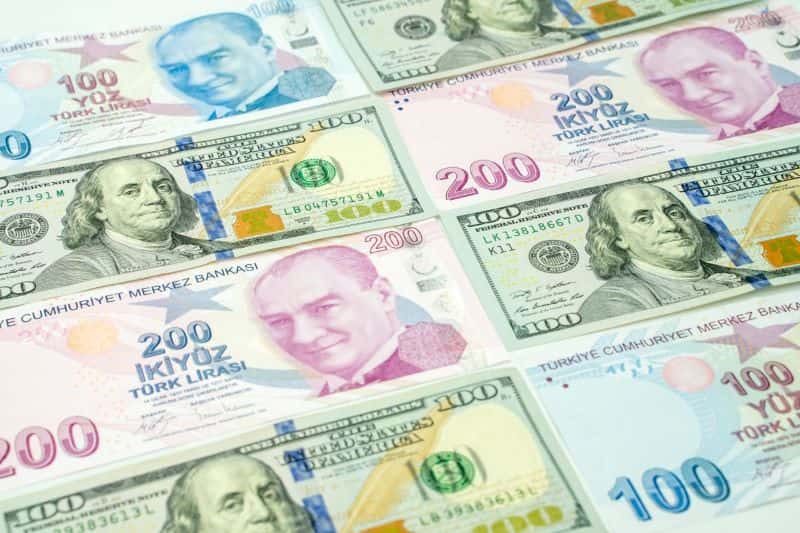 What’s going on with Dollar vs. Turkish lira (USD/TRY)?