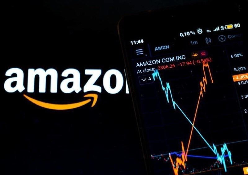 Amazon stock price prediction 2025