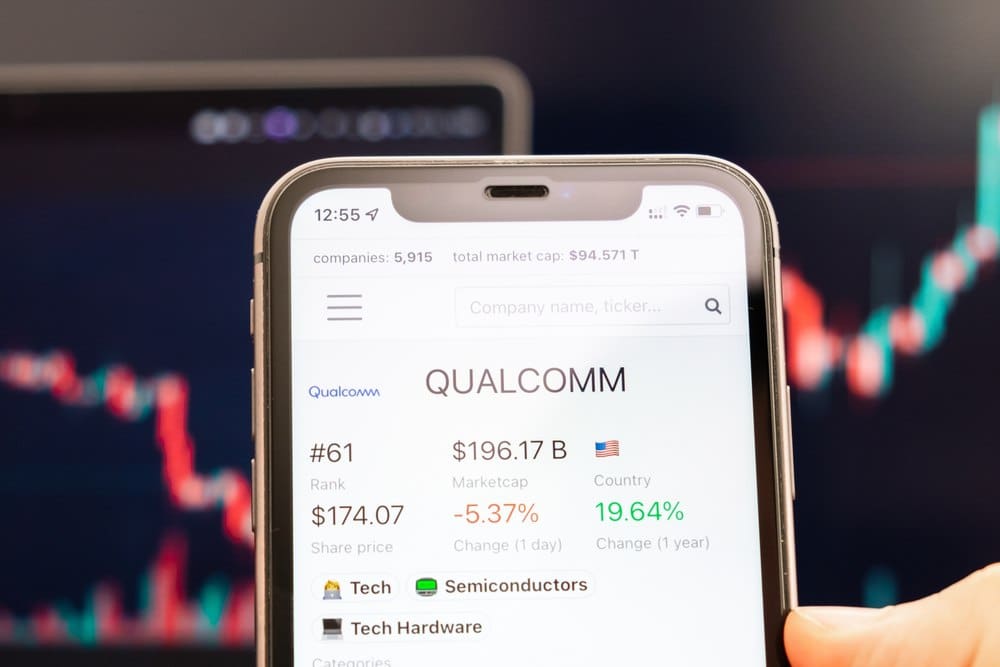 AI predicts Qualcomm stock price for 2025