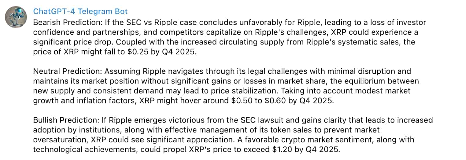 Conservative XRP price prediction for late 2025