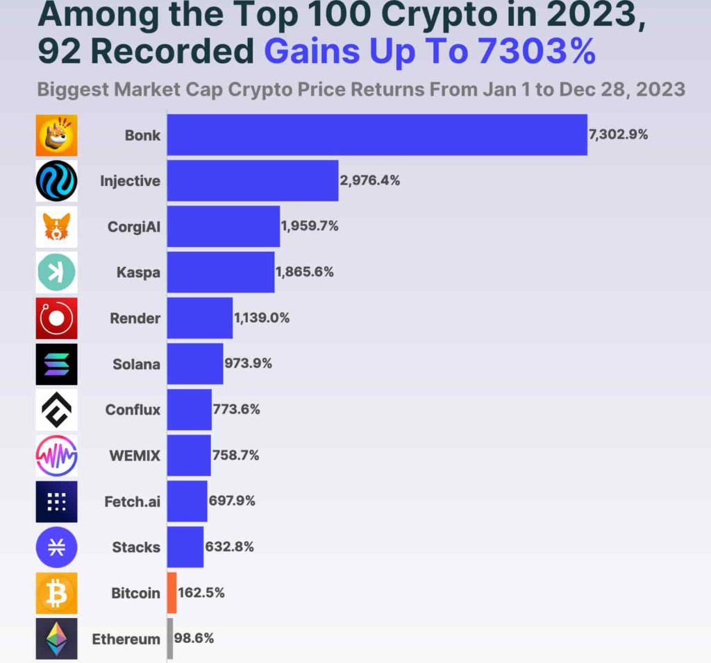 cryptocurrency shiba inu