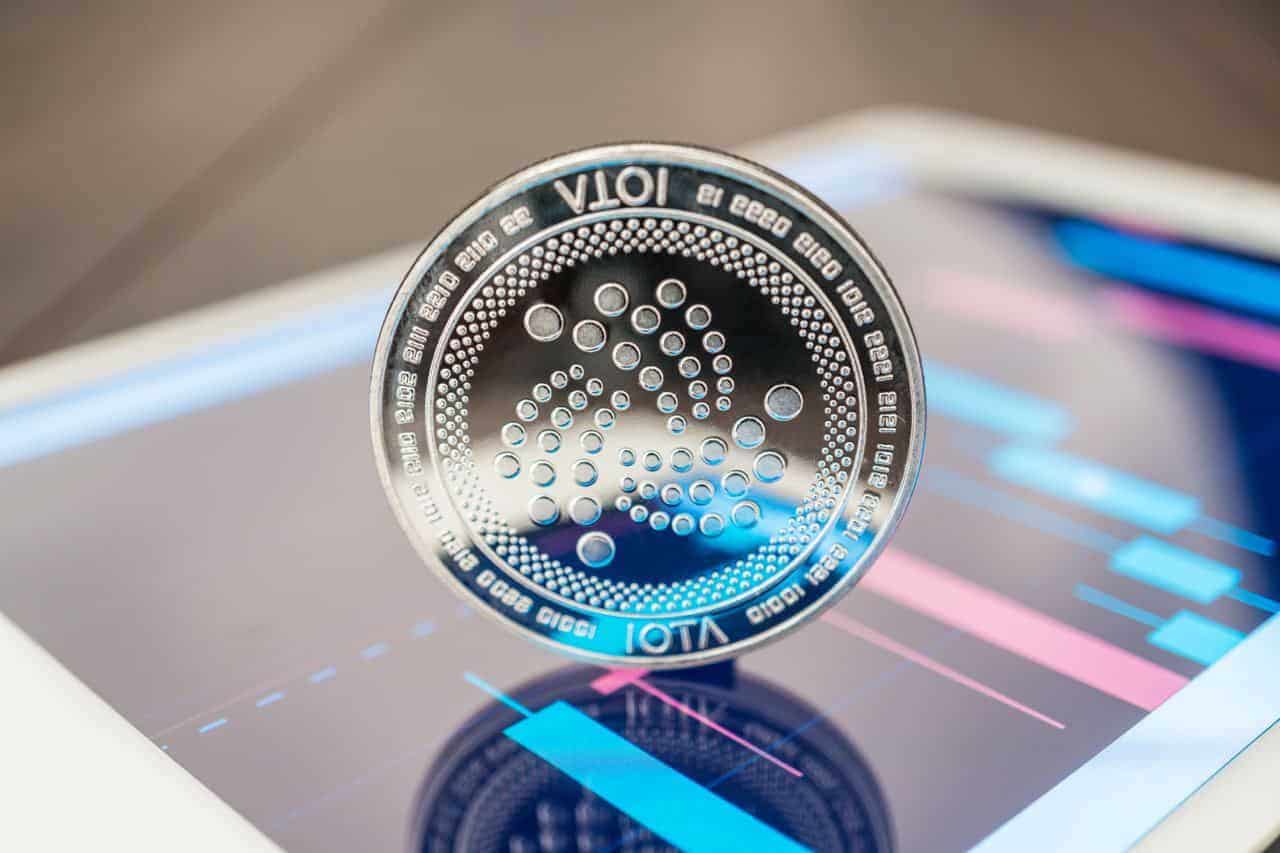 IOTA price prediction after huge 24-hour gain