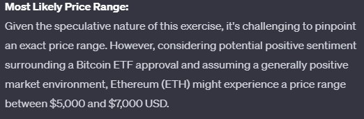 Most likely ETH price range scenario. Source: ChatGPT and Finbold