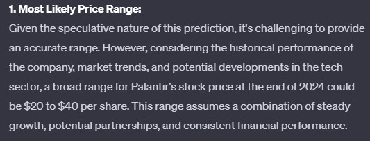 Prediction of PLTR’s most likely price range. Source: ChatGPT and Finbold
