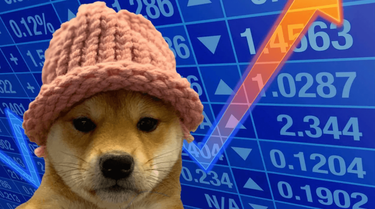 Dogwifhat Up 350% in a Week, Which Meme Coins Could 100x Next? | Finbold