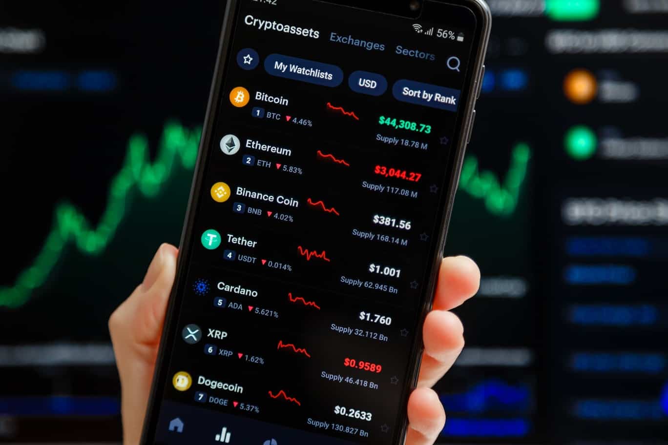 3 cryptocurrencies to buy under $1 for next week