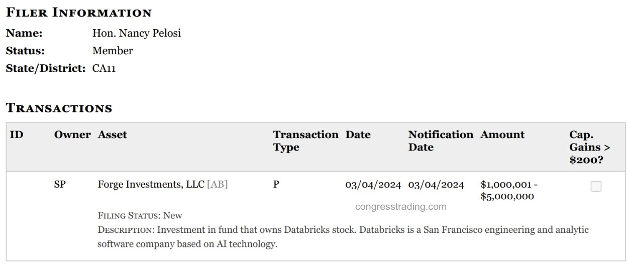 Nancy pelosi just disclosed a 1m investment in this stock