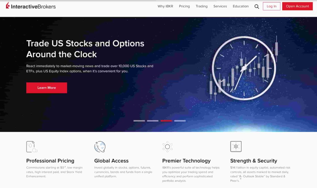 interactive brokers homepage, what is tock trading