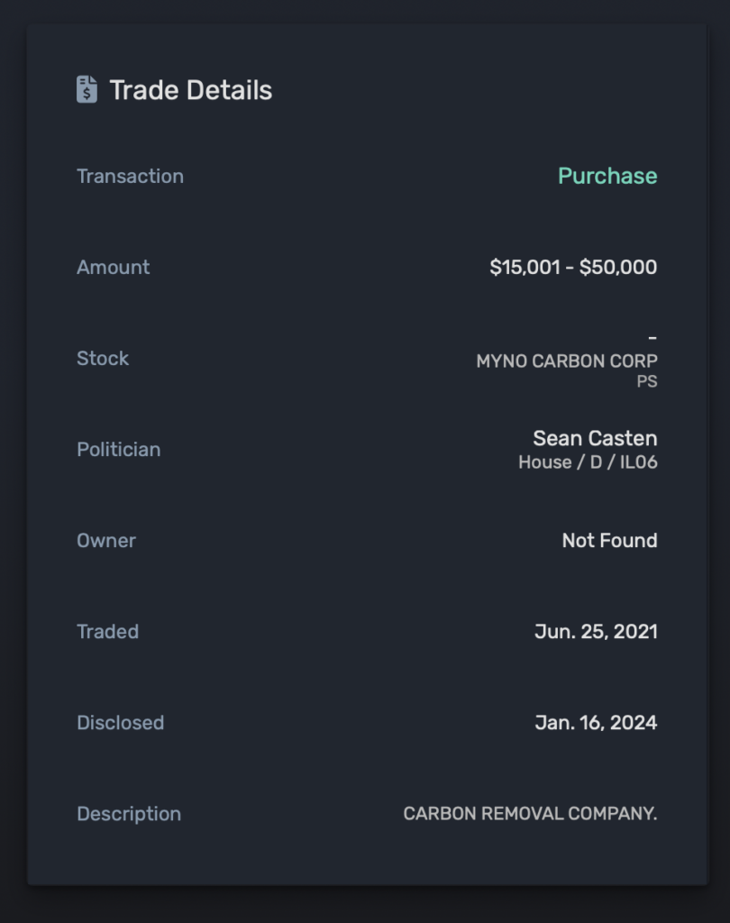 Sean Casten purchase of Myno Carbon bonds. Source: Quiver Quantitative