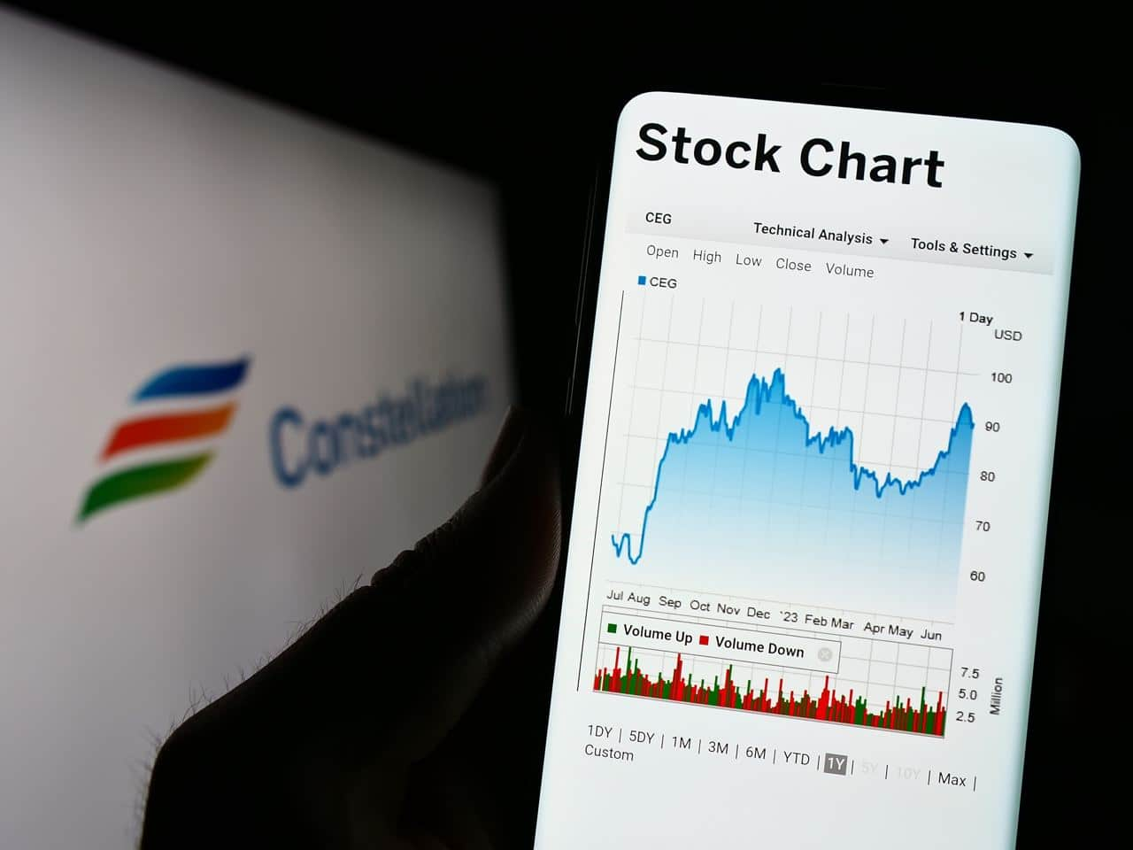 With 46% Gain Since 2024 Started, You’d Never Guess The Stock