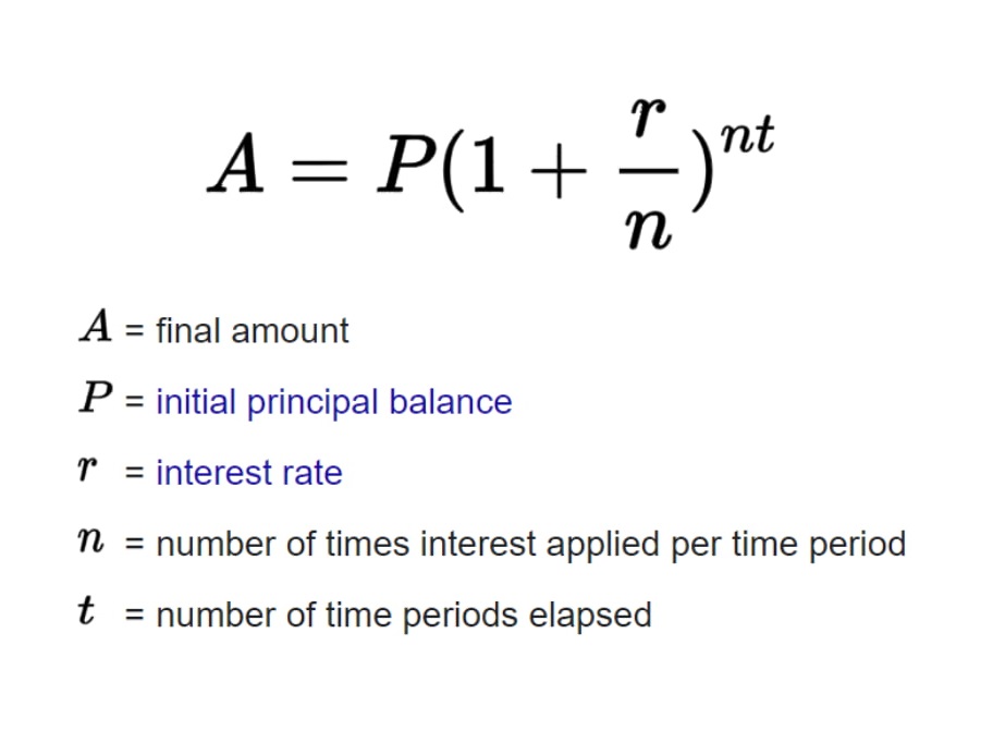 Compound interest secrets: How to grow your wealth exponentially: compound interest formula.