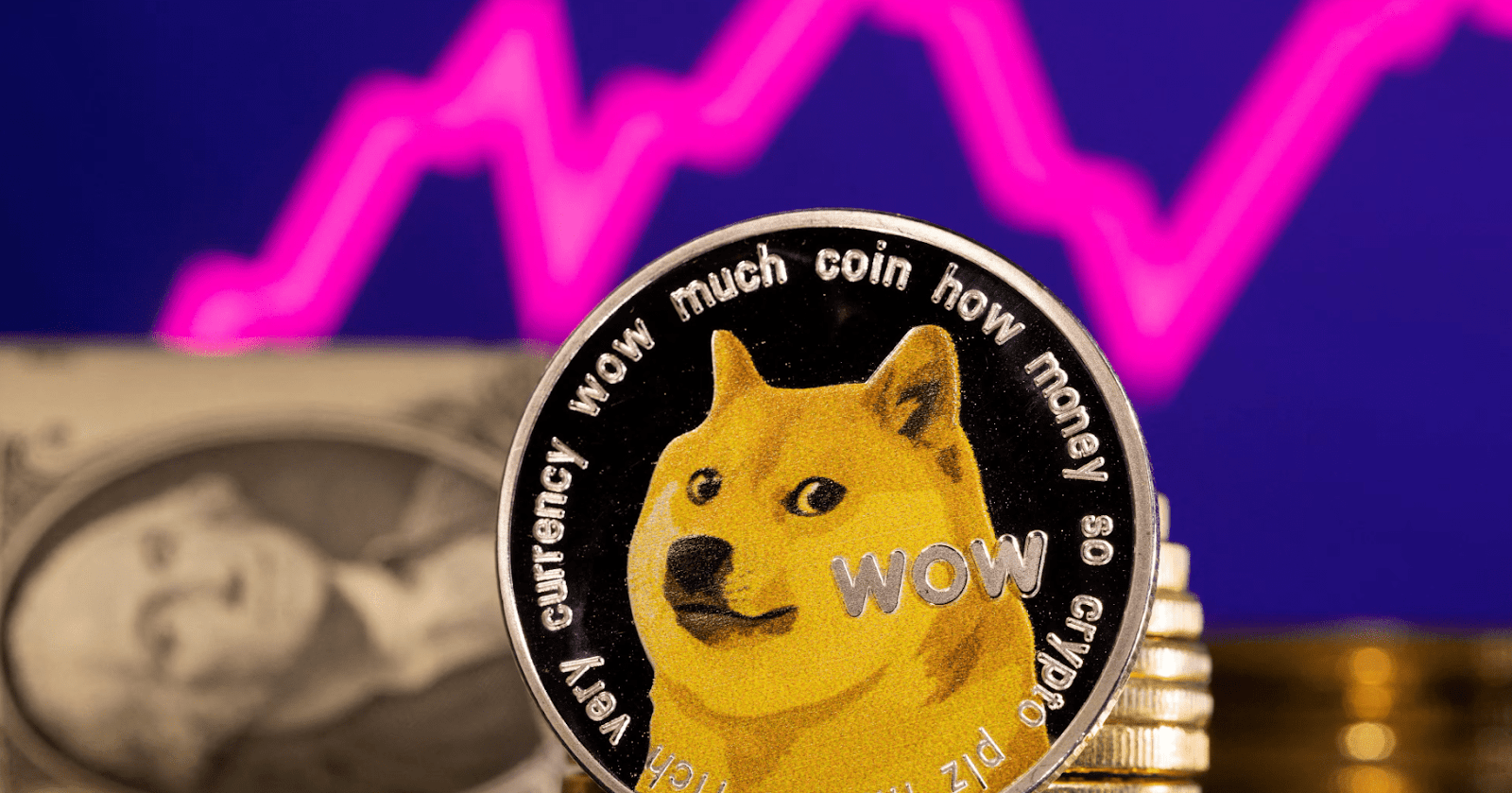 Dogecoin Pumps 20% in 24 Hours as Successor DOGE20 Nears Launch