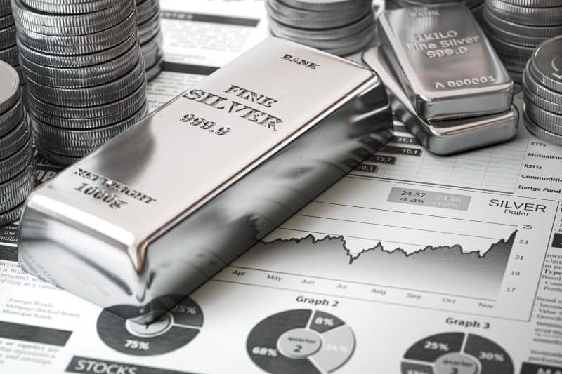 AI predicts Silver price for May 1, 2024