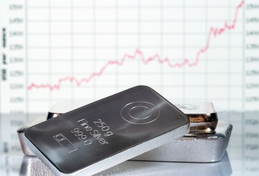 Brace for $30 breakout as Silver mirrors Gold and Cocoa performance