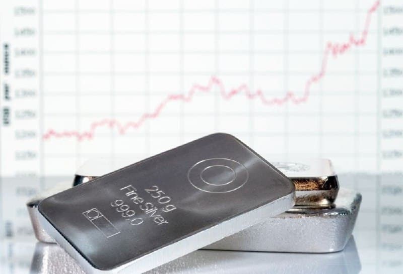 Opportunity? Silver to face historical deficit as industrial demand grows