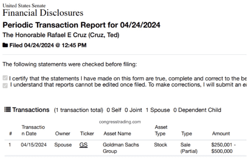 Ted Cruz’s GS shares sale disclosure. Source: congresstrading.com
