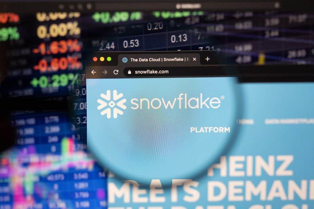 Snowflake stock forms first-ever Death Cross
