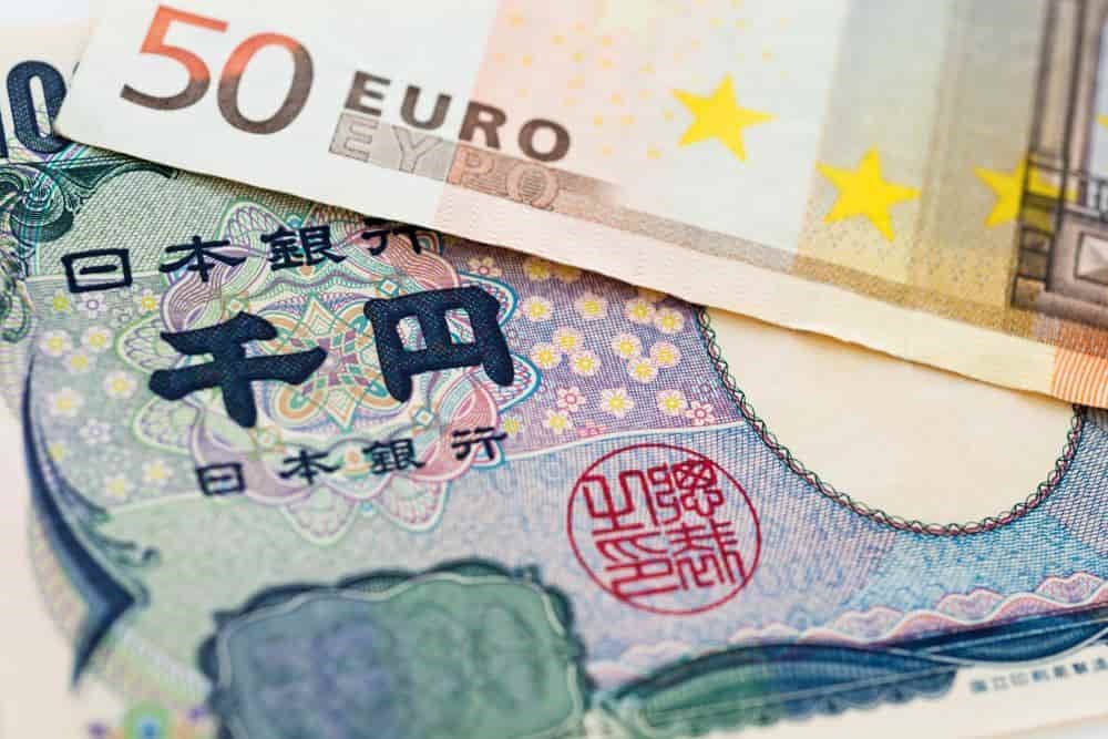 What’s happening with Euro vs. Japanese Yen (EURYEN)